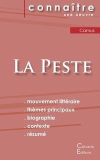 bokomslag Fiche de lecture La Peste de Camus (Analyse littéraire de référence et résumé complet)