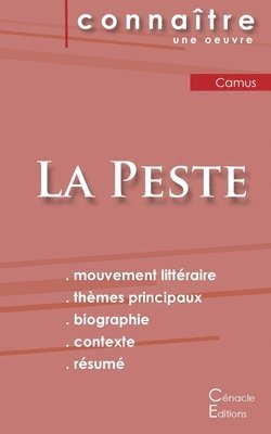 bokomslag Fiche de lecture La Peste de Camus (Analyse littéraire de référence et résumé complet)