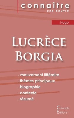 bokomslag Fiche de lecture Lucrèce Borgia (Analyse littéraire de référence et résumé complet)
