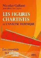 Les figures chartistes de l'analyse technique 1