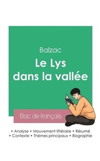 bokomslag Réussir son Bac de français 2023: Analyse du Lys dans la vallée de Balzac