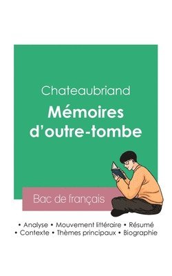 Réussir son Bac de français 2023: Analyse des Mémoires d'outre-tombe de Chateaubriand 1