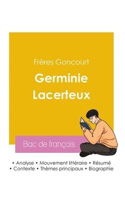 Réussir son Bac de français 2026 : Analyse du roman Germinie Lacerteux des Frères Goncourt