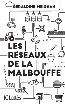 Les réseaux de la malbouffe 1