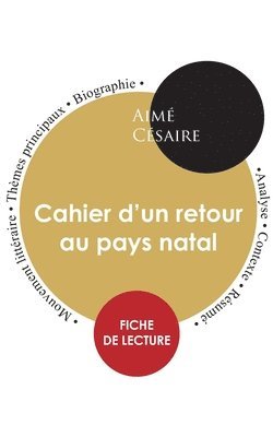 Aimé Césaire - Fiche de lecture Cahier d'un retour au pays natal (Étude intégrale), Häftad