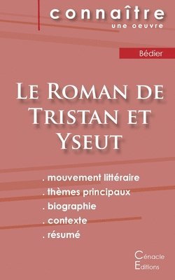 bokomslag Fiche de lecture Le Roman de Tristan et Yseut (Analyse littraire de rfrence et rsum complet)