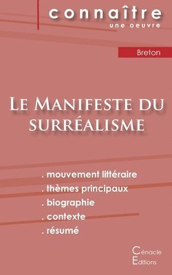 Fiche de lecture Le Manifeste du surrealisme de Andre Breton (Analyse litteraire de reference et resume complet) 1