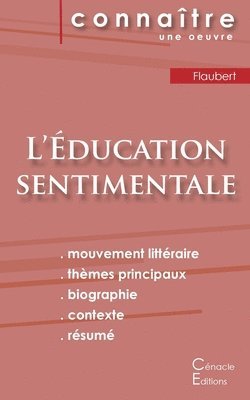 Fiche de lecture L'Education sentimentale de Gustave Flaubert (Analyse litteraire de reference et resume complet) 1