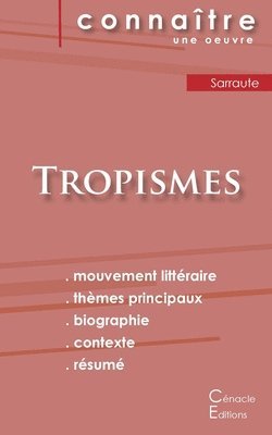 Fiche de lecture Tropismes de Nathalie Sarraute (Analyse litteraire de reference et resume complet) 1