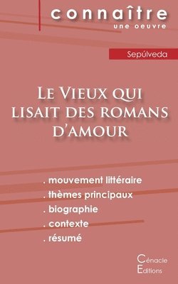 bokomslag Fiche de lecture Le Vieux qui lisait des romans d'amour (Analyse littéraire de référence et résumé complet)