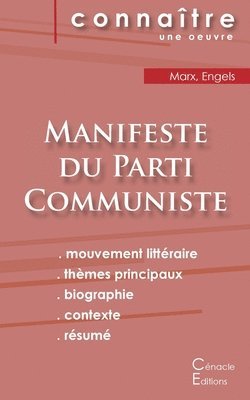 bokomslag Fiche de lecture Manifeste du Parti Communiste de Karl Marx (analyse philosophique de référence et résumé complet)