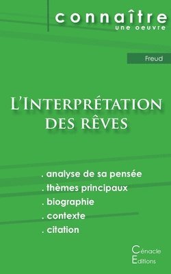 Fiche de lecture L'Interprtation des rves de Freud (analyse littraire de rfrence et rsum complet) 1