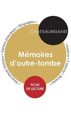 bokomslag Fiche de lecture Mmoires d'outre-tombe (tude intgrale)