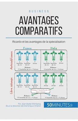 bokomslag Avantages comparatifs