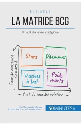 50minutes, Thomas del Marmol - matrice BCG, Häftad