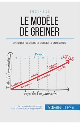 50minutes, Jean Blaise Mimbang - modèle de Greiner, Häftad