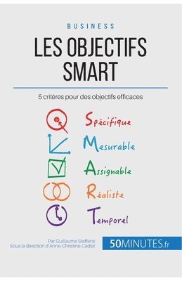 Les objectifs SMART