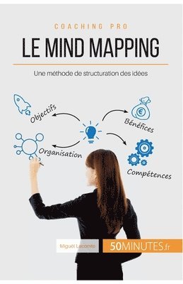 Miguël Lecomte, 50minutes - mind mapping, Häftad