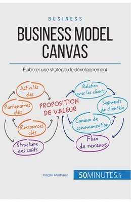 Magali Marbaise, 50minutes, 50Minutes - Business Model Canvas, Häftad