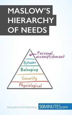 bokomslag Maslow's Hierarchy of Needs