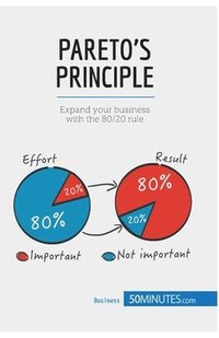 bokomslag Pareto's Principle
