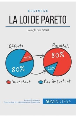 50minutes, Antoine Delers - loi de Pareto, Häftad