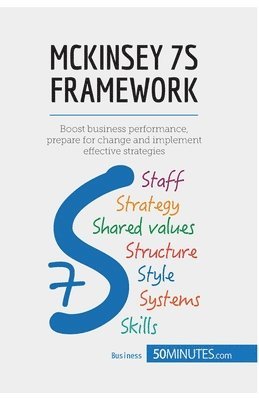 bokomslag McKinsey 7S Framework