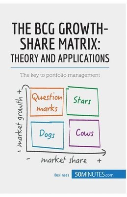 bokomslag BCG Growth-Share Matrix