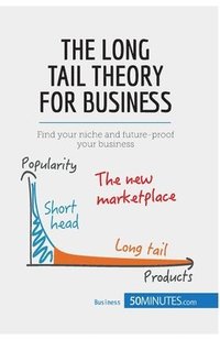 bokomslag Long Tail Theory for Business
