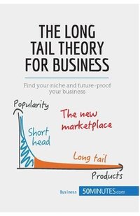 bokomslag The Long Tail Theory for Business