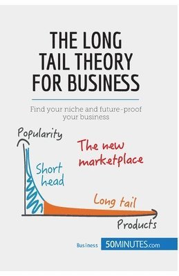 50minutes - Long Tail Theory for Business, Häftad