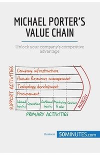 bokomslag Michael Porter's Value Chain