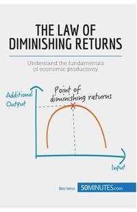 bokomslag Law of Diminishing Returns
