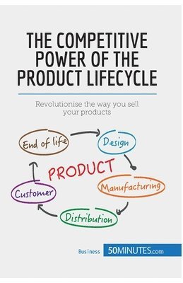 50minutes - Competitive Power of the Product Lifecycle, Häftad