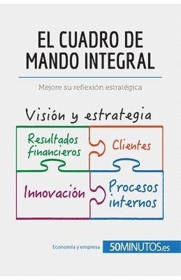 bokomslag El cuadro de mando integral