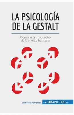 La psicologa de la Gestalt 1