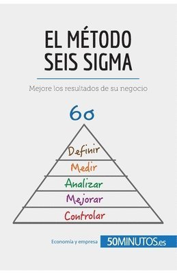 El mtodo Seis Sigma 1