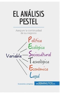 El anlisis PESTEL 1