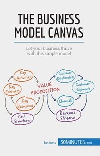 bokomslag The Business Model Canvas