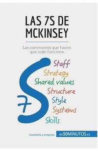 bokomslag Las 7S de McKinsey