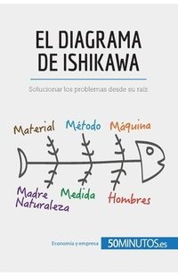 bokomslag El diagrama de Ishikawa