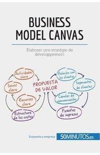 bokomslag El modelo Canvas