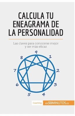 Calcula tu eneagrama de la personalidad 1