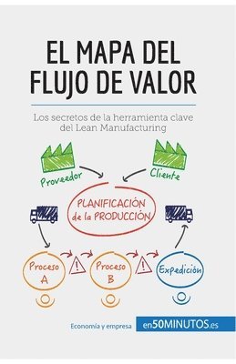 bokomslag El mapa del flujo de valor