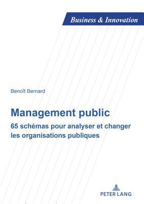 Management Public 1