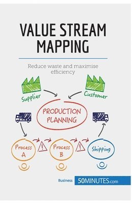 bokomslag Value Stream Mapping