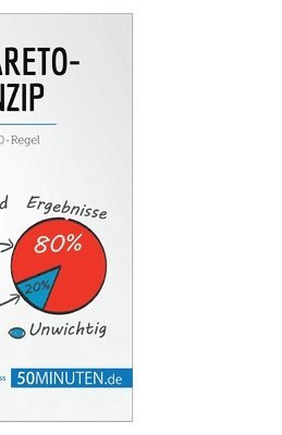 Das Pareto-Prinzip 1