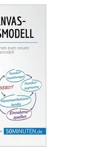 bokomslag Das Canvas-Businessmodell