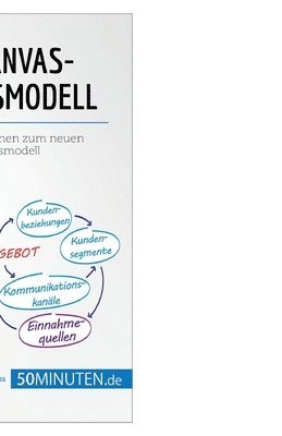 50minuten - Das Canvas-Businessmodell, Häftad