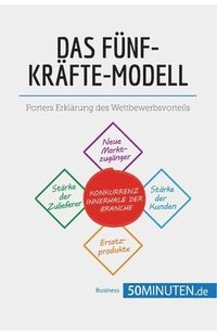 bokomslag Das Fnf-Krfte-Modell